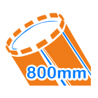 Kernbohrung 800 mm